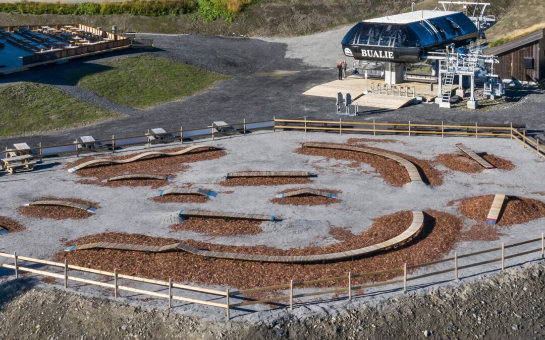 Sykkelpark